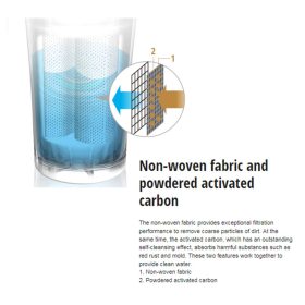 Panasonic TK-CS20 Water Purifier (6.0L/Mins) TK-CS20-WMA - Image 5