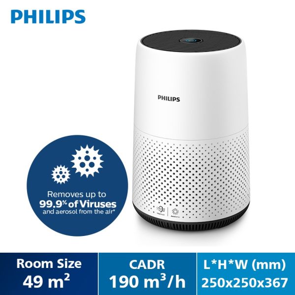 Philips Air Purifier 800 Series AC0820 | AC0820/30