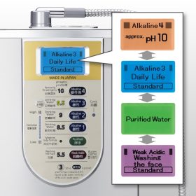 Panasonic Alkaline Water Purifier TK-AS65-ZMA Ultra Filtration Ionized Water - Image 3