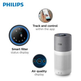 Philips Air Purifier 3000i Series AC3033 | AC3033/30 - Image 3