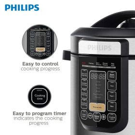 PHILIPS 6L All-In-One Cooker (Viva Collection) HD2137/62 | HD2137 - Image 4