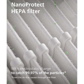 Philips Air Purifier Series 1000 | AC1715/20 - Image 4