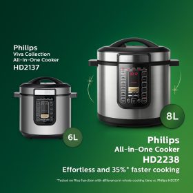 Philips All-In-One Cooker (HD2238 | HD2238/62) Free Stainless Steel Pot (8L) - Image 4