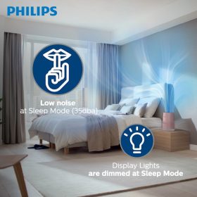 Philips Air Purifier 800 Series AC0820 | AC0820/32 - Image 5