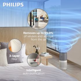 Philips Air Purifier 2000i Series AC2936 | AC2936/33 - Image 5