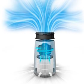 Nanoprotect FY0194/30 Ac Filter For AC0820 - Image 3