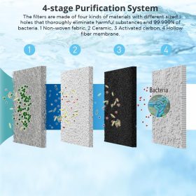 Panasonic Alkaline Water Purifier TK-AS65-ZMA Ultra Filtration Ionized Water - Image 6