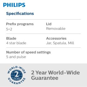 Philips ProBlend Crush Technology Series 5000 Blender with mill (HR2222 | HR2222/01) - Image 4