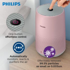 Philips Air Purifier 800 Series AC0820 | AC0820/32 - Image 4