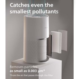 Philips Air Purifier Series 1000 | AC1715/20 - Image 7