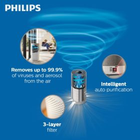 Philips Air Purifier 3000i Series AC3033 | AC3033/10 - Image 5