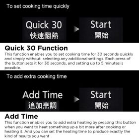 Panasonic Microwave Oven - Black (25L) NN-ST34HBMPQ - Image 5