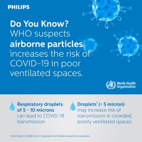 Philips Air Purifier 800 Series AC0820 | AC0820/32 - Image 8