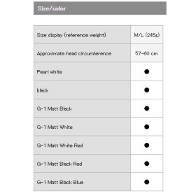 OGK KABUTO Rect Cycling Helmet - Matte Red - Image 4