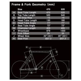 TERN Surge Pro 2X10 Speed Roji Bike (Frame size S 47CM) - Yellow - Image 3