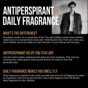 AXE Black Body Spray for Men 150ml - Image 6