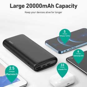AUKEY PB-Y37 65W PD Dual USB C Port with 20000mAh Powerbank for Notebook, iPhone, Ipad, Nintendo Switch, Android & iOS - Black - Image 4