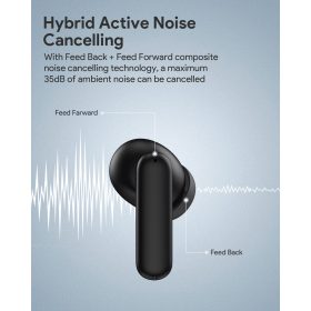 AUKEY EP-M1 PRO Move Mini ANC Bluetooth 5 TWS True Wireless Earbuds with Active Noise Cancelling ANC - Black - Image 4