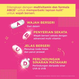 GLOW & LOVELY Facial Moisturiser Multi Vitamin 50g - Image 7