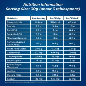 HORLICKS Original Nutritious Malted Drink 400g - Image 5