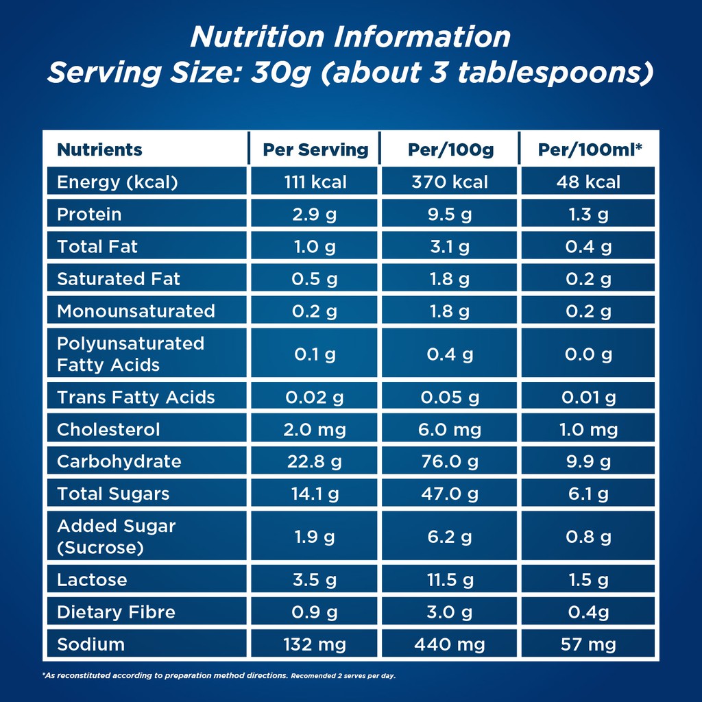 HORLICKS Original Nutritious Malted Drink 1.8kg - Image 5