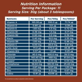 HORLICKS Chocolate Powder Refill 800g - Image 5