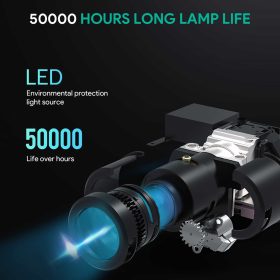 AUKEY RD-870 Cinex S Lite Full HD 1080P Wi-Fi LED Projector with Support Smartphone Screen Sync HDMI - White - Image 6