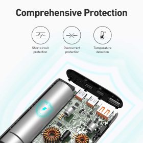 AUKEY PB-Y37 65W PD Dual USB C Port with 20000mAh Powerbank for Notebook, iPhone, Ipad, Nintendo Switch, Android & iOS - Black - Image 6