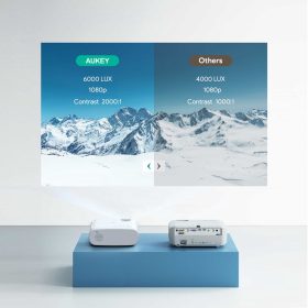 AUKEY RD-860 Full HD 1080P Wi-Fi LCD Projector with Support Smartphone Screen Sync HDMI VGA - White - Image 7