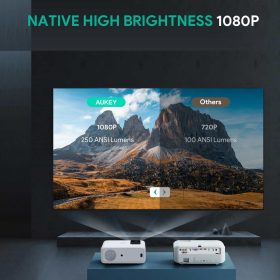 AUKEY RD-870 Cinex S Lite Full HD 1080P Wi-Fi LED Projector with Support Smartphone Screen Sync HDMI - White - Image 7