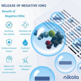 NIKOLA AirPure Air Purifier AP300 (Japan Technology) - White - Image 8