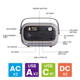 AUKEY PS-RE03 PowerStudio 300 297Wh 82500mAh Portable Power Station 100W Power Delivery with Sine Wave Output - Grey - Image 3