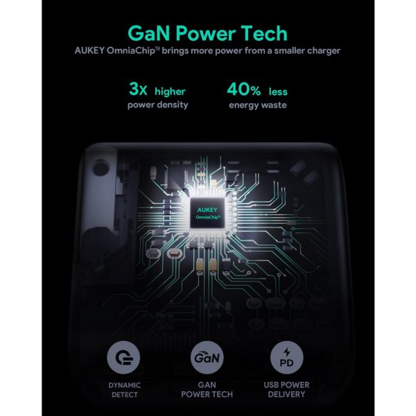 AUKEY PA-B3 65W Dual-Port Power Deliver Charger with GaN Power Tech - Black