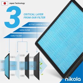 NIKOLA AirPure Air Purifier AP300 (Japan Technology) - White - Image 7