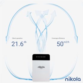 NIKOLA AirPure Air Purifier AP300 (Japan Technology) - White - Image 4