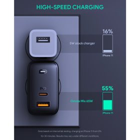 AUKEY PA-B3 65W Dual-Port Power Deliver Charger with GaN Power Tech - Black - Image 5