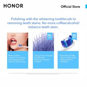 HONOR Choice Usmile Sinic Electric Toothbrush P1001 - Image 3