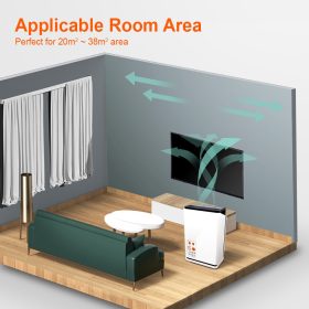 HETCH Air Purifier UV Light System APF-1804-HC 5-Tiers Filtration/Ionizer/Air Quality Indicator - Image 7