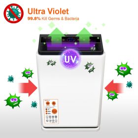 HETCH Air Purifier UV Light System APF-1804-HC 5-Tiers Filtration/Ionizer/Air Quality Indicator - Image 3