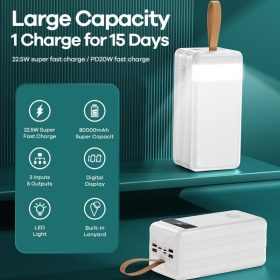 REMAX 80000mAh Powerbank PD Powerbank Type C Output RPP-266 Type C Powerbank 20W Powerbank - Image 7