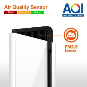 HETCH Air Purifier UV Light System APF-1804-HC 5-Tiers Filtration/Ionizer/Air Quality Indicator - Image 4