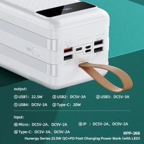 REMAX 80000mAh Powerbank PD Powerbank Type C Output RPP-266 Type C Powerbank 20W Powerbank - Image 9