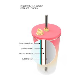 TYESO Gradient Vacuum Insulated Bottle Tumbler With Straw Portable Stainless Steel Sport Water Bottle 600ml - Mocha - Image 9