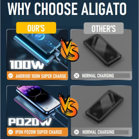 ALIGATO Power Bank 100W 60000mAh PD Fast Charging Powerbank Portable Charger External Battery Pack For Phone - 100W White - Image 7