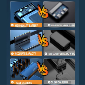 ALIGATO Power Bank 100W 60000mAh PD Fast Charging Powerbank Portable Charger External Battery Pack For Phone - 100W White - Image 8