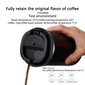 Double Stainless Steel Coffee Mug Thermos Flask Mug Leak Proof - White - Image 6