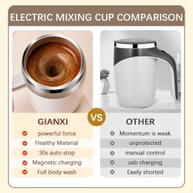 400ML Automatic Stainless Steel Stirring Mug Coffee Cup Magnetic Charging tumbler - Pink - Image 2