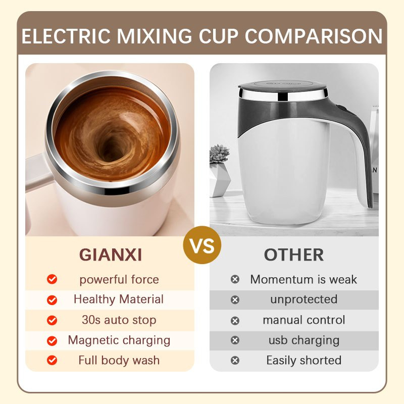 400ML Automatic Stainless Steel Stirring Mug Coffee Cup Magnetic Charging tumbler - Pink - Image 2