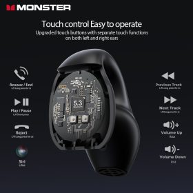 Monster Open Ear 200 Ear Clip Earphone Blutooth Earphone Bone Conduction Headphone Wireless Earphone Sports Headset IPX7 - Grey Silver - Image 4