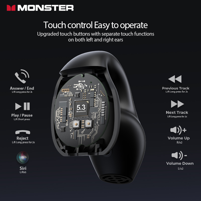 Monster Open Ear 200 Ear Clip Earphone Blutooth Earphone Bone Conduction Headphone Wireless Earphone Sports Headset IPX7 - Grey Silver - Image 4